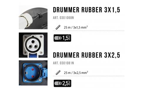 DRUMMER RUBBER