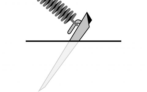 STABILIZER KIT