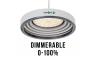 SYRMA LED