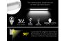 ILUMINA LED
