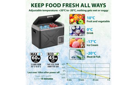 POLARYS FREEZE SZ