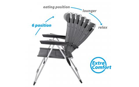 ARAVEL CAMPER