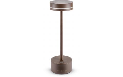 FARO