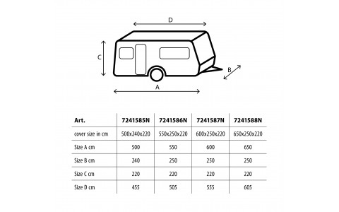 CARAVAN COVER POLYCOAT